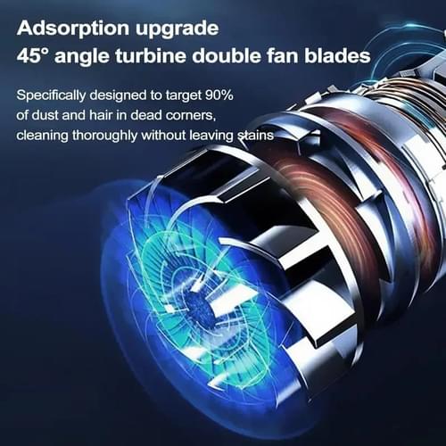 Wireless Car Vacuum - Image 6