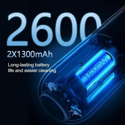 Wireless Car Vacuum - Image 3